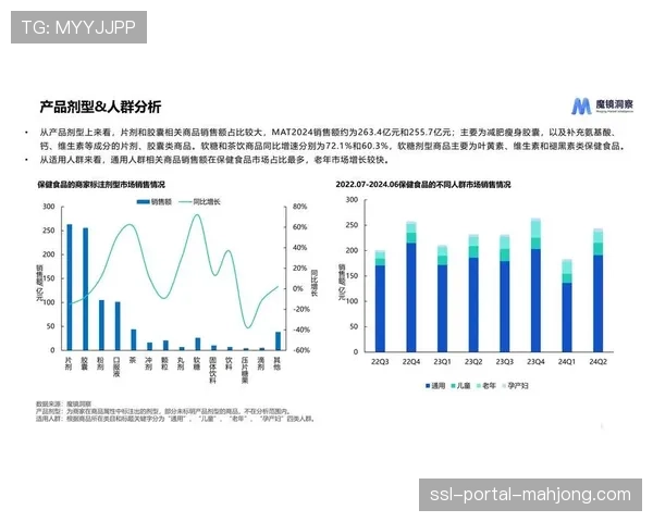 报告显示：2025年全球棒球商品销售额增长12%，亚洲市场贡献率过半