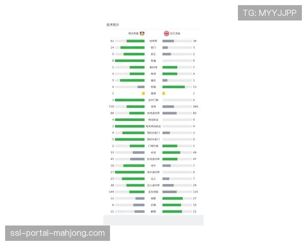 “现场直击：法兰克福通过动态盯人限制维尔茨，药厂进攻一度受阻”