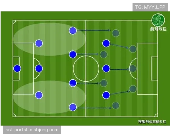 深度复盘：解析多特蒙德为何放弃传统传中，改打肋部渗透
